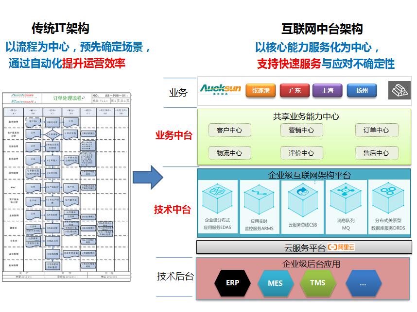 QQ截圖20190831084003.jpg